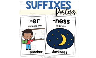 Suffixes Posters