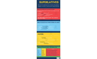 Superlatives Pre Intermediate Lesson Plan