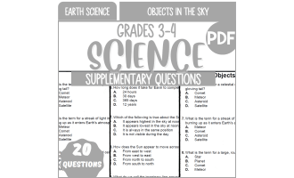 Supplementary Materials for Objects in the Sky (PDF)
