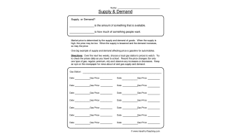 Supply &amp; Demand Worksheet