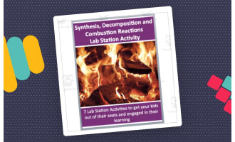 Synthesis, Decomposition, and Combustion – Lab Station Activity
