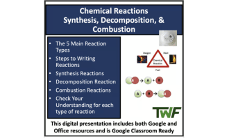Synthesis, Decomposition and Combustion - Senior Chemistry Lesson