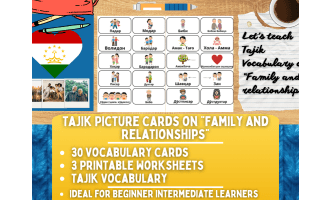 Tajik Picture Vocabulary Flashcards - Family & Relationships