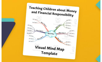 Teaching Kids About Money – Visual Mind Map