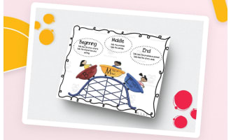 Plot Anchor Chart – Story Structure Set of 4