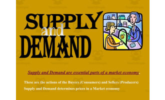 Teaching Stock Markets + Investing Unit Plan