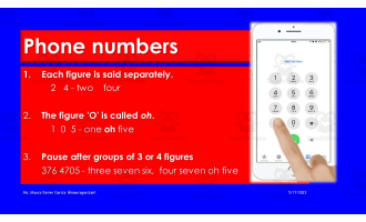 Telephone Numbers in English