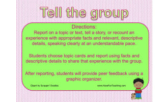 Tell the Group Speaking and Listening Activity