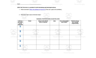 Terrorism Webquest Activity