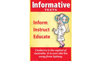 Text Types - Middle Primary (4 x A3 Posters)