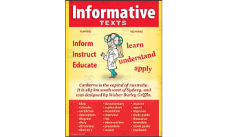 Text Types - Upper Primary (4 x A3 Posters)