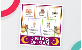 The 5 Pillars of Islam – Posters for Kids