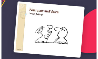 The All-American Slurp: Full Lesson Plan w/ PowerPoints & Graphic Organizers