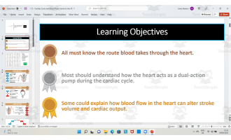 The Cardiac Cycle (Systole and Diastole)