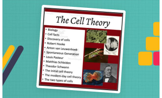 The Cell Theory - Google Slides and PowerPoint Lesson