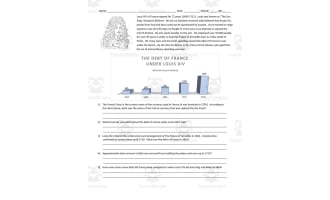 The Debt of France Under Louis XIV | Comprehension Questions