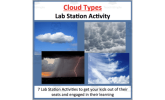 The Different Types of Clouds - 7 Lab Station Activities