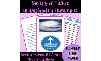 The Fury of Nature: Understanding Hurricanes Reading Passage Resource