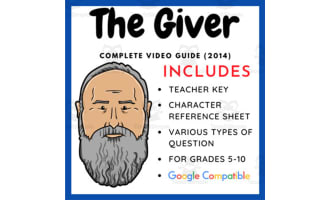 The Giver (2014): Complete Movie Guide