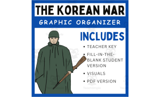 The Korean War 1950-1953: Graphic Organizer