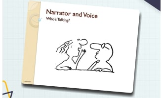 The Landlady: Full Lesson Plan w/ PowerPoints & Graphic Organizers