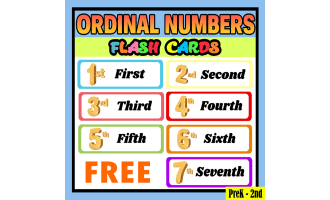 The Ordinal Numbers for Pre School and Kindergarten - 2nd Grade