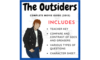 The Outsiders (1983): Complete Movie Guide
