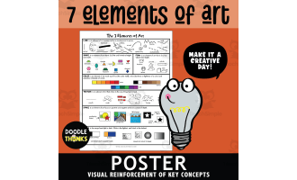 The Seven Elements of Art Poster | Visual Learning