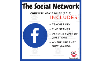 The Social Network (2010): Complete Movie Guide