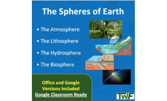 The Spheres of the Earth Lesson - Google Slides and Distance Learning Ready