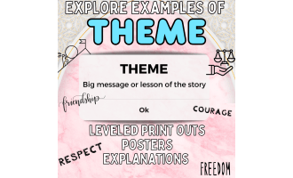Theme Anchor Chart explaining Common Themes in Literature