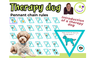 Therapy Dog Classroom Rules โ Create, Discuss & Decorate! ๐ถ๐ซ Banner