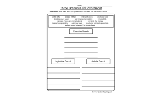 Three Branches of Government Worksheet