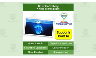 Tip of the Iceberg | Figurative Language Activity | Micro-Learning Deck