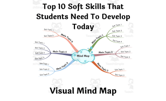 Top 10 Soft Skills That Students Need To Develop Today - Visual Mind Map