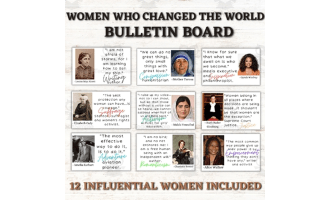 Trailblazing Women: Women's History Month Bulletin Board Set & Posters