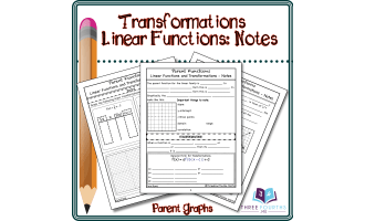 Transformations of Linear Functions: Notes*
