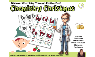 Transition Element Flashcards – Chemistry Symbol and Name Matching Set