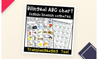Translanguaging ABC Chart – English & Spanish Sounds