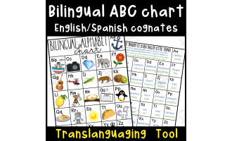 Translanguaging English Spanish Letter Sound ABC Chart