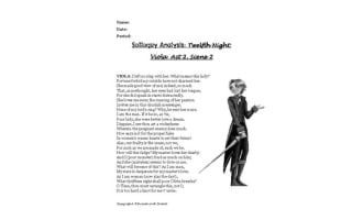 Twelfth Night: Soliloquy Analysis- Viola