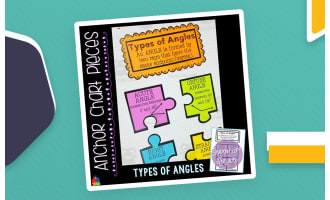 Types of Angles Anchor Chart