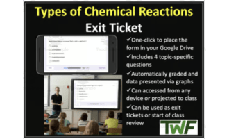 Types of Chemical Reactions - Exit Ticket and Review Activity