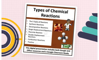 Types of Chemical Reactions – 2-Day Slides Lesson