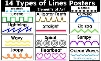 Types of Lines Posters Pack