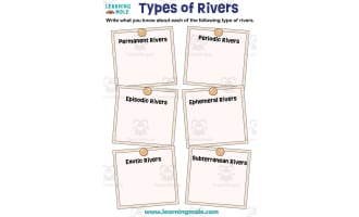 Types of Rivers Activity