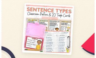 4 Types of Sentences – Task Cards & Posters