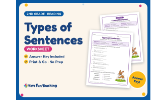 Types of Sentences Worksheet – 2nd Grade Reading Practice + Answer Key
