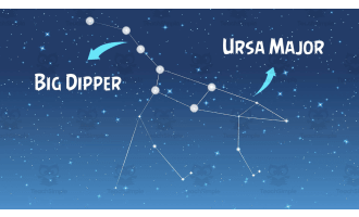 Unique Oceans | Animated Ocean Video Lesson