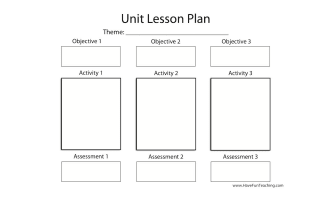 Unit Lesson Plan Template